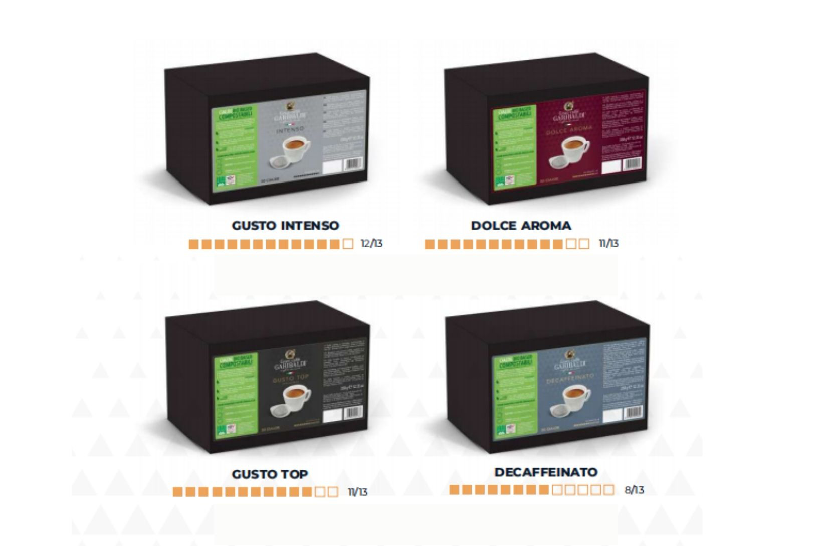 GRAN CAFFE GARIBALDI OFFER