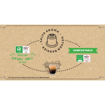 Picture of FORTE NESPRESSO BIODEGRADABLE X 10PCS