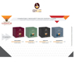 Picture of 160 MIXED DOLCE GUSTO CAPSULES DEAL